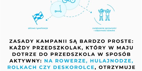 Powiększ grafikę: 4-maja-rusza-kampania-rowerowy-maj-346605.jpg