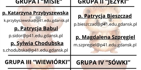 Powiększ grafikę: kadra-pedagogiczna-2026-2027-kontakt-711081.jpg