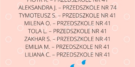 Powiększ grafikę: wyniki-miedzyprzedszkolnego-konkursu-plastycznego-jesienne-parasole-392586.jpg