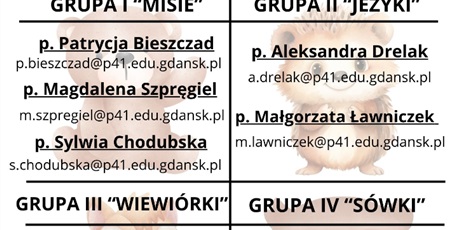 Powiększ grafikę: Kontakt